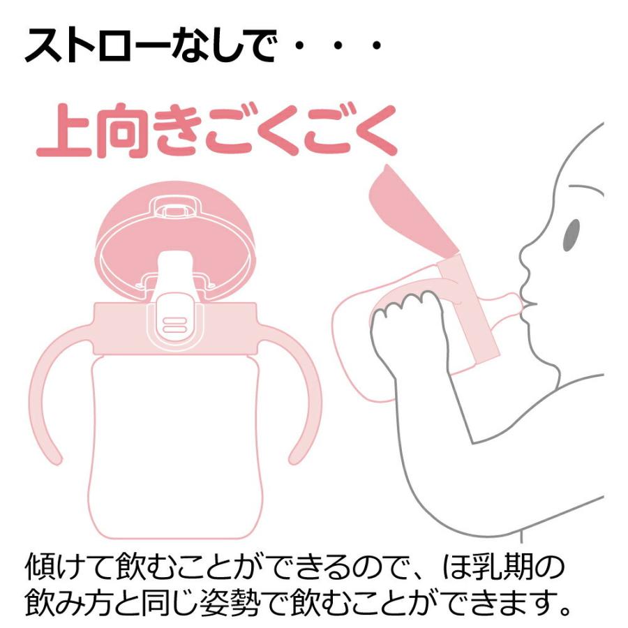 ストローマグ トライ ストローレッスンマグSD リッチェル ベビーマグ 水筒 練習 トレーニング 赤ちゃん ギフト 出産祝い | リッチェル | 06
