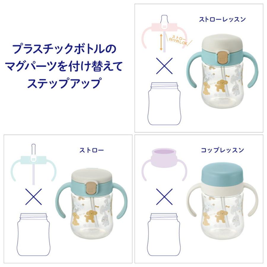 ベビーマグ トライ ステップアップマグセット プレミアムSD リッチェル ギフト 出産祝い　ストロー コップ 水筒 保冷 練習 トレーニング 赤ちゃん | リッチェル | 05