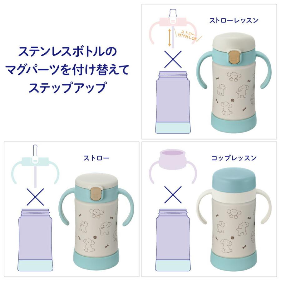 ベビーマグ トライ ステップアップマグセット プレミアムSD リッチェル ギフト 出産祝い　ストロー コップ 水筒 保冷 練習 トレーニング 赤ちゃん | リッチェル | 06