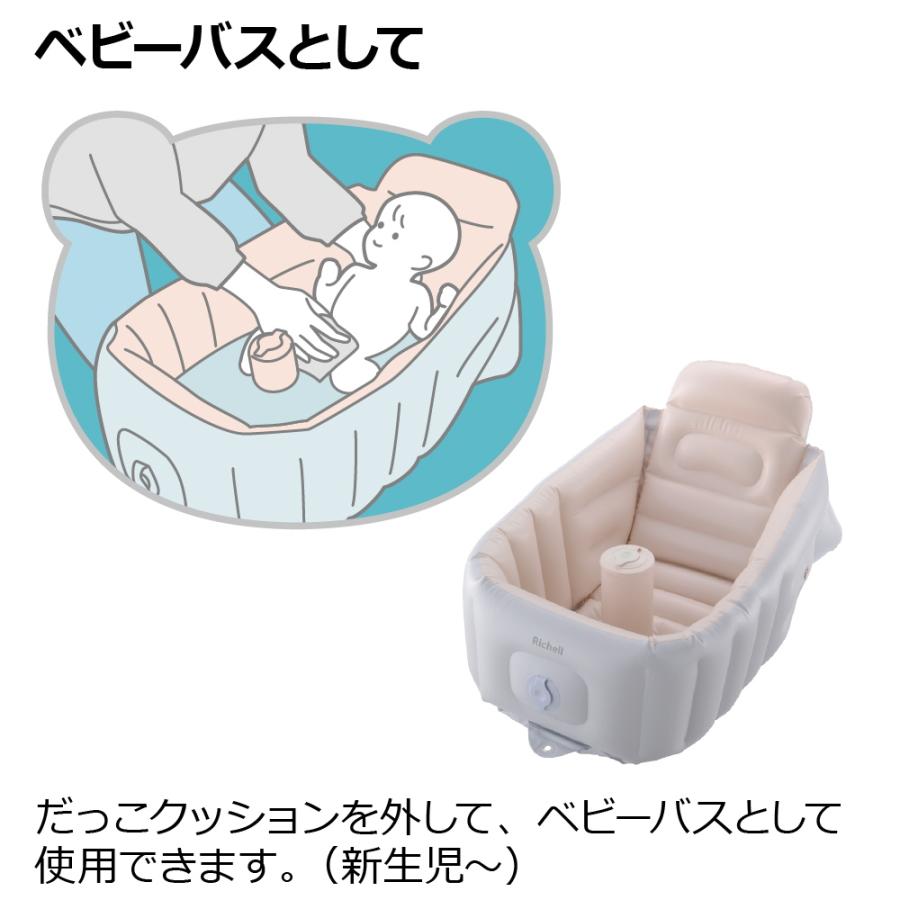【配送区分K1】ベビーバス ふかふか ベビーバス ステップアップ リッチェル 新生児 赤ちゃん お風呂 折りたたみ ギフト 出産祝い | リッチェル | 02