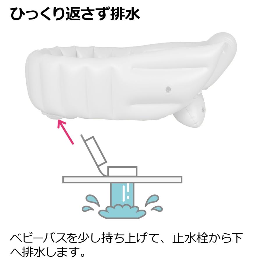 ふかふか ベビーバスK シンク用 子供用浴槽 グッズ 赤ちゃん 新生児 お風呂 沐浴 0歳 リッチェル Richell 公式ショップ | リッチェル | 06