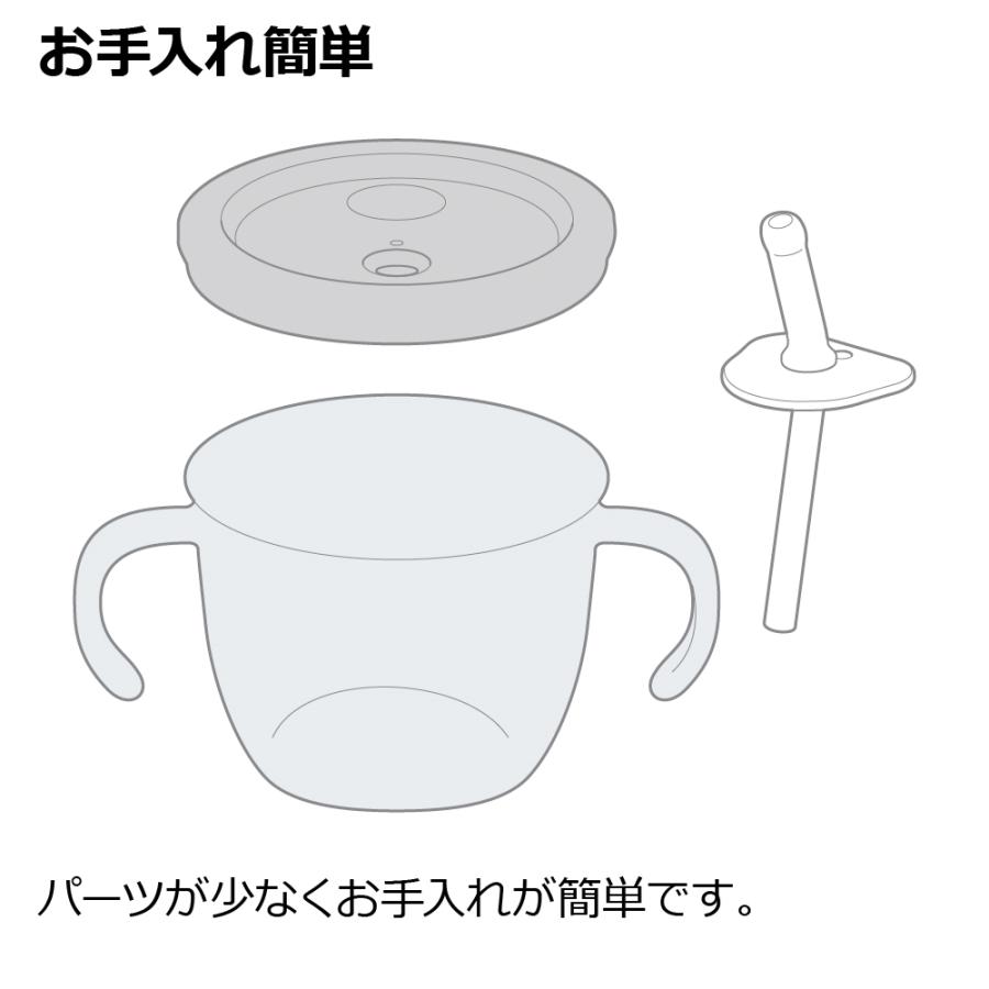 リッチェル ストローマグ アスター おうちおでかけスタート リッチェル ストローマグ アスター おうちおでかけスタート