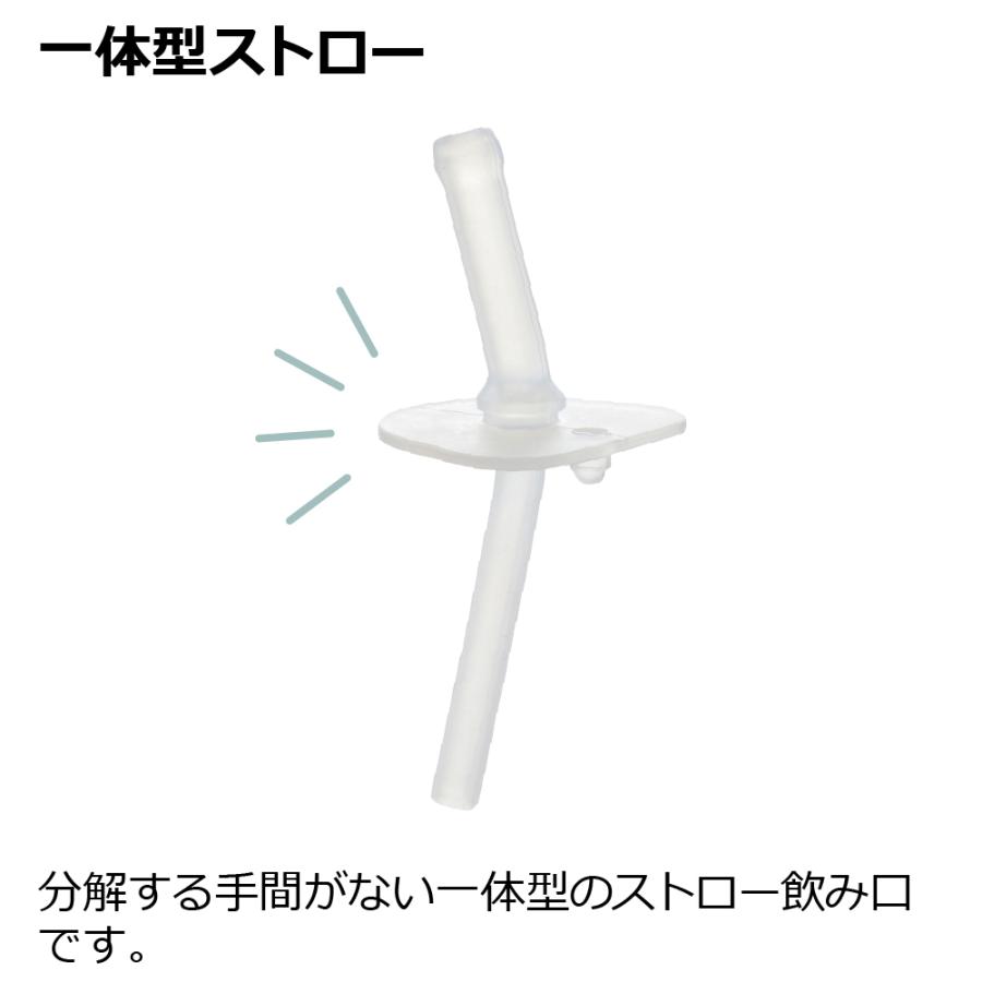 ストローマグ アスター おうちおでかけスタートセット リッチェル ベビーマグ 水筒 練習 トレーニング 赤ちゃん ギフト 出産祝い | リッチェル | 07