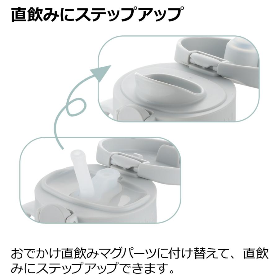 ストローマグ アスター おでかけストロー直飲みセット リッチェル ベビーマグ 水筒 練習 トレーニング 赤ちゃん ギフト 出産祝い | リッチェル | 10