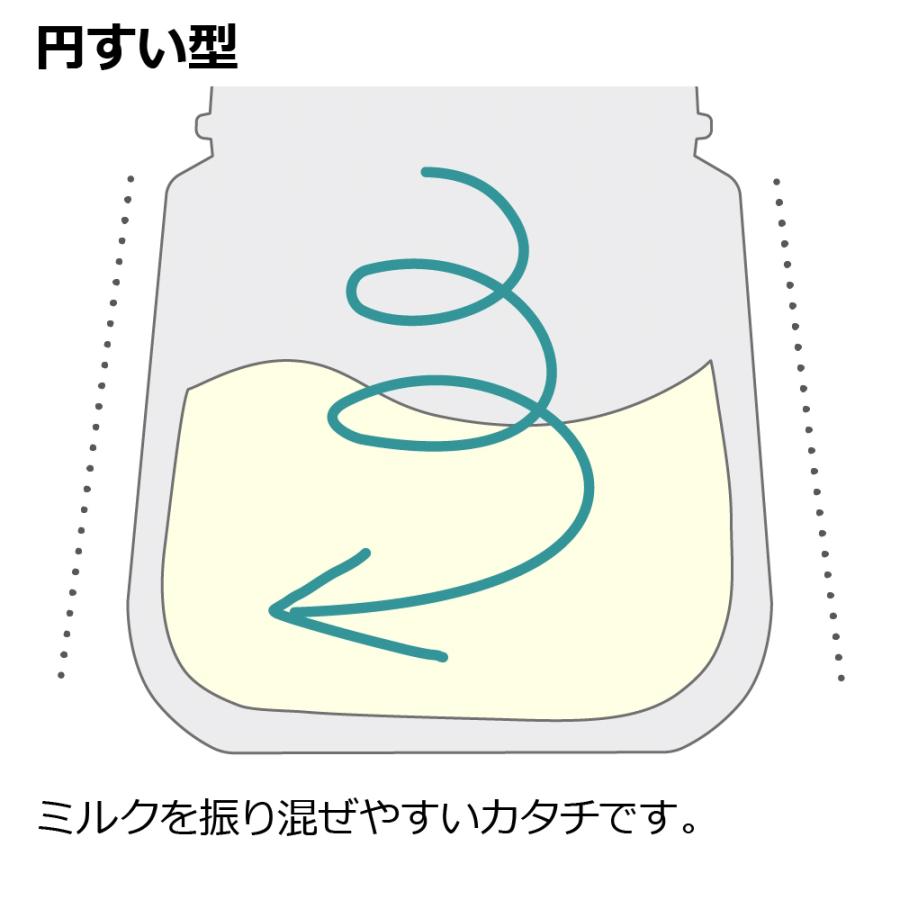 哺乳瓶 はなえみ ガラス哺乳びん 160mL リッチェル 哺乳びん 新生児 ベビー 赤ちゃん ギフト 出産祝い | リッチェル | 10