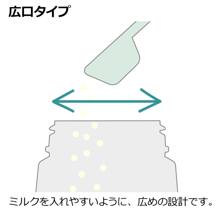 哺乳瓶 はなえみ ガラス哺乳びん 160mL リッチェル 哺乳びん 新生児 ベビー 赤ちゃん ギフト 出産祝い | リッチェル | 09