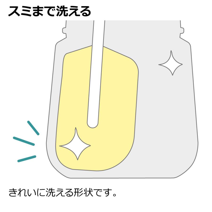哺乳瓶 はなえみ ガラス哺乳びん 240mL リッチェル 哺乳びん ベビー 赤ちゃん ギフト 出産祝い | リッチェル | 11