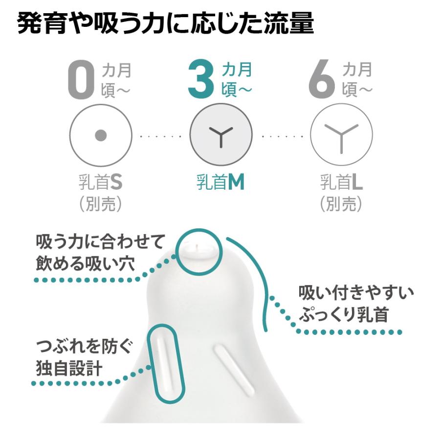 はなえみ PPSU哺乳びん 240mL 哺乳 ほ乳 瓶 びん 授乳 用品 ベビー 240 ml 新生児 赤ちゃん ミルク 消毒 可愛い リッチェル  公式｜richell｜06