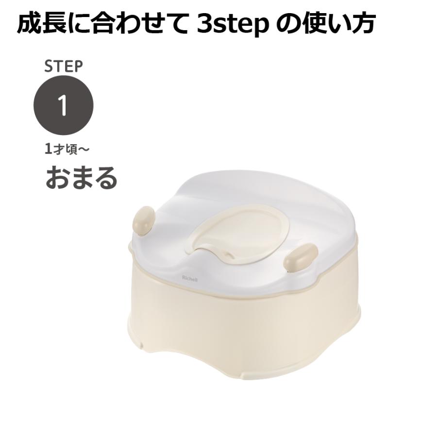 おまる トイレ トイサポ おまる リッチェル 補助便座 子供 トレーニング 練習 キッズ 男の子 女の子 | リッチェル | 05