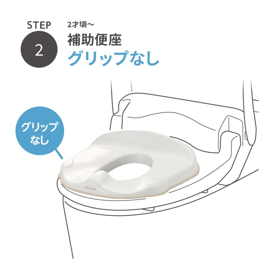 補助便座 子供 トイサポ 補助便座 リッチェル 洋式 トイレトレーニング 練習 キッズ 男の子 女の子 | リッチェル | 06