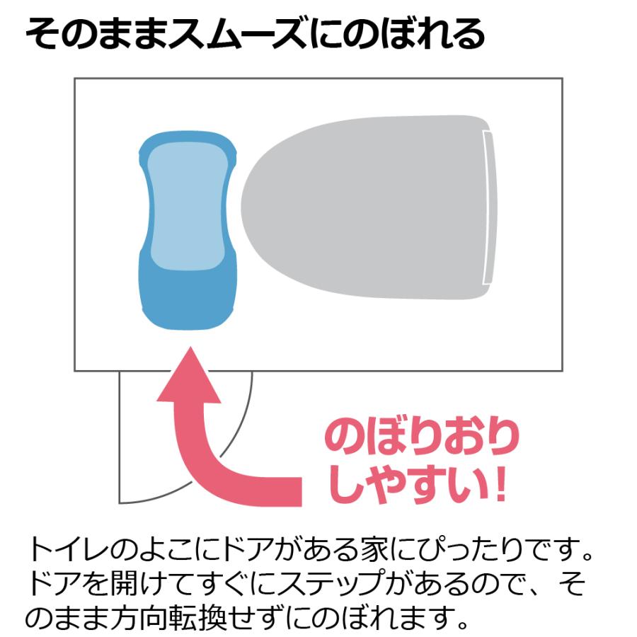 トイレ 踏み台 子供 トイレサポートステップ スリム リッチェル トレーニング 練習 キッズ 男の子 女の子 | リッチェル | 03