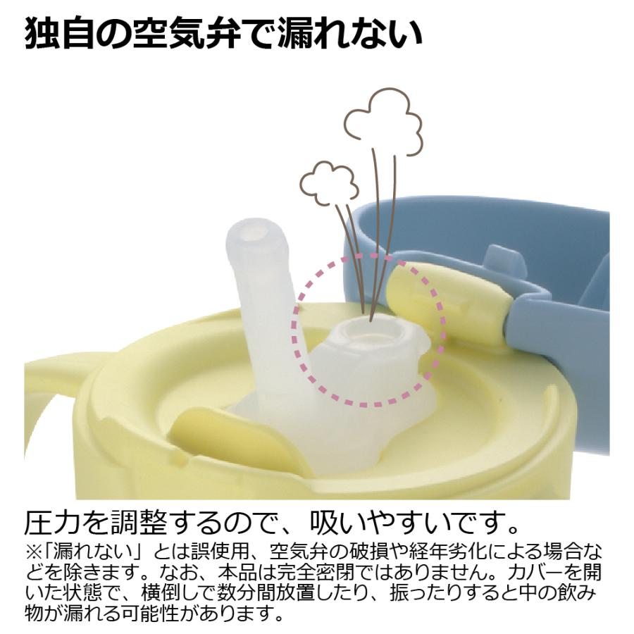 トライ もれないストローマグ ベビー 赤ちゃん ベビーマグ 7カ月頃 食洗機 煮沸 持ち手 蓋付きトレーニング 吸いやすい 軽量 出産祝い リッチェル Richell 公式 | リッチェル | 05