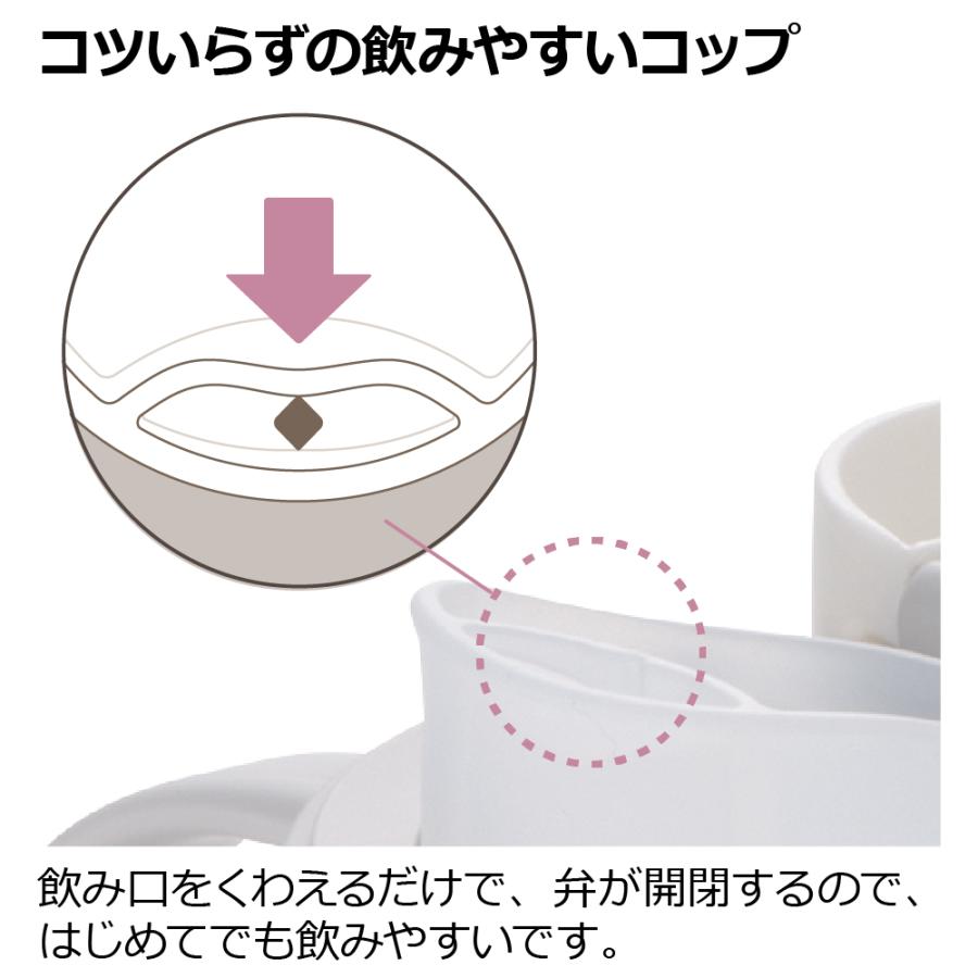 トライ のみやすいコップマグ ベビー 赤ちゃん ベビーマグ 8カ月頃 食洗機 煮沸 消毒 持ち手付トレーニング 吸いやすい 軽量 出産祝い リッチェル Richell 公式 | リッチェル | 04