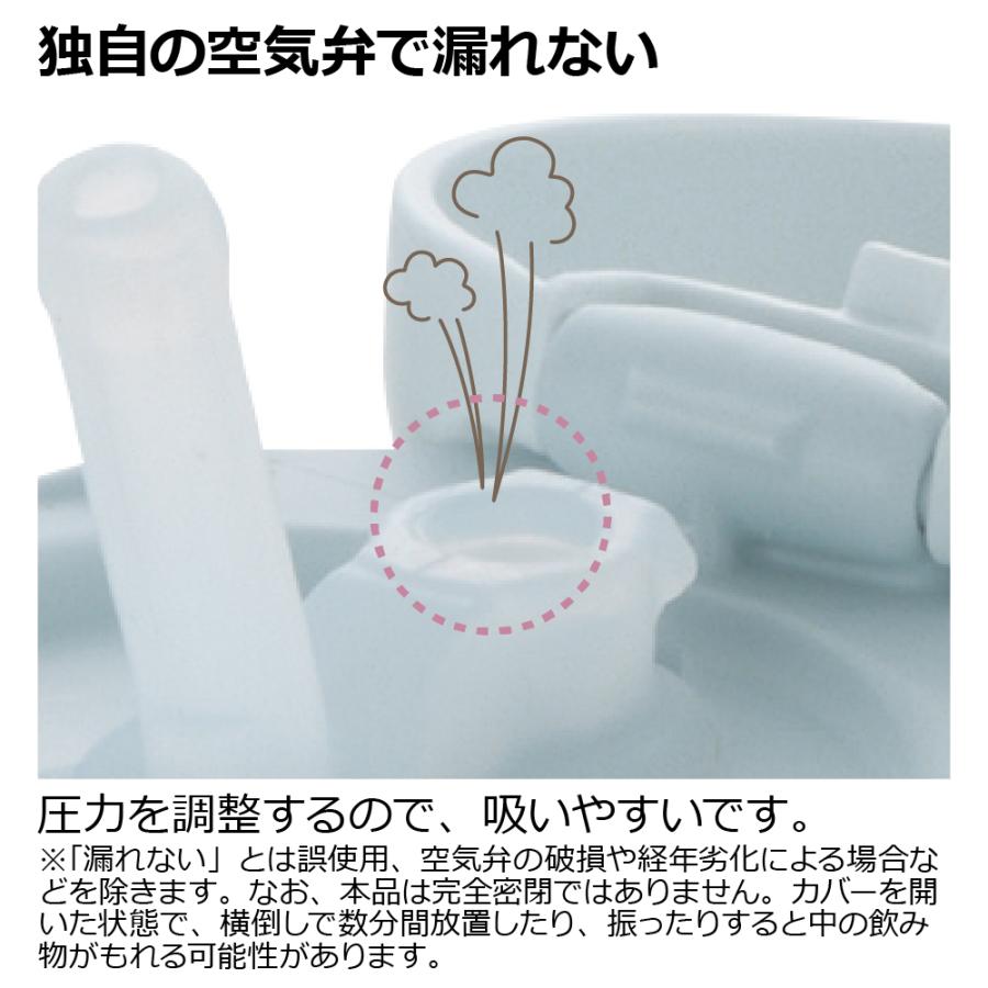 トライ もれない保冷ストローマグ 300 ベビー 赤ちゃん ベビーマグ 7カ月頃 持ち手 付き トレーニング 吸いやすい 出産祝い ステンレス リッチェル Richell 公式 | リッチェル | 04