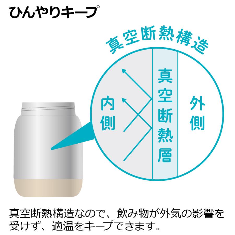 トライ もれない保冷ストローマグ 300 ベビー 赤ちゃん ベビーマグ 7カ月頃 持ち手 付き トレーニング 吸いやすい 出産祝い ステンレス リッチェル Richell 公式 | リッチェル | 07