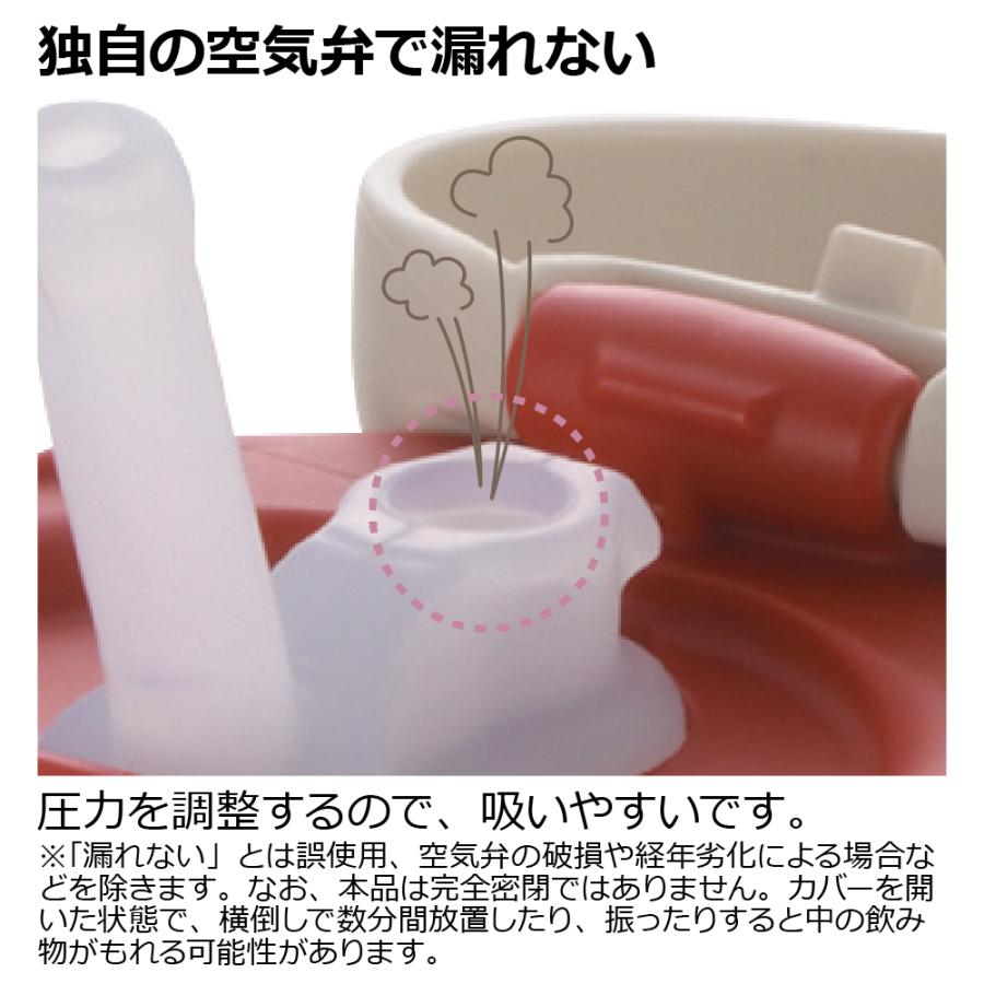 トライ もれない保冷ストローマグ 450 ベビー 赤ちゃん ベビーマグ 7カ月頃 持ち手付き トレーニング 吸いやすい 出産祝い ステンレス リッチェル Richell 公式 | リッチェル | 04