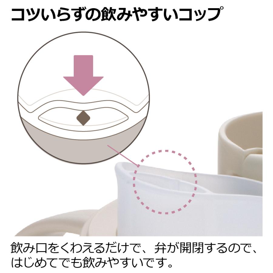 トライ のみやすい保冷コップマグ 300 ベビー 赤ちゃん ベビーマグ 8カ月頃 持ち手付き トレーニング 吸いやすい 出産祝い ステンレス リッチェル Richell 公式 | リッチェル | 03