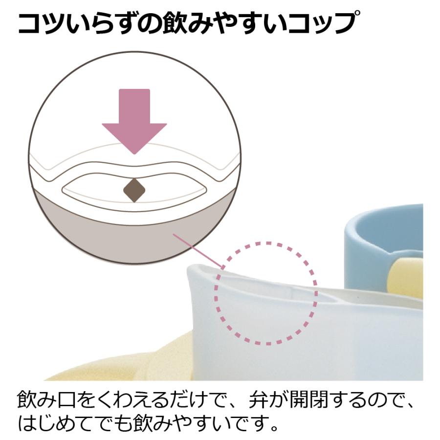 トライ のみやすい保冷コップマグ 450 ベビー 赤ちゃん ベビーマグ 8カ月頃 持ち手付き トレーニング 吸いやすい 出産祝い ステンレス リッチェル Richell 公式 | リッチェル | 03