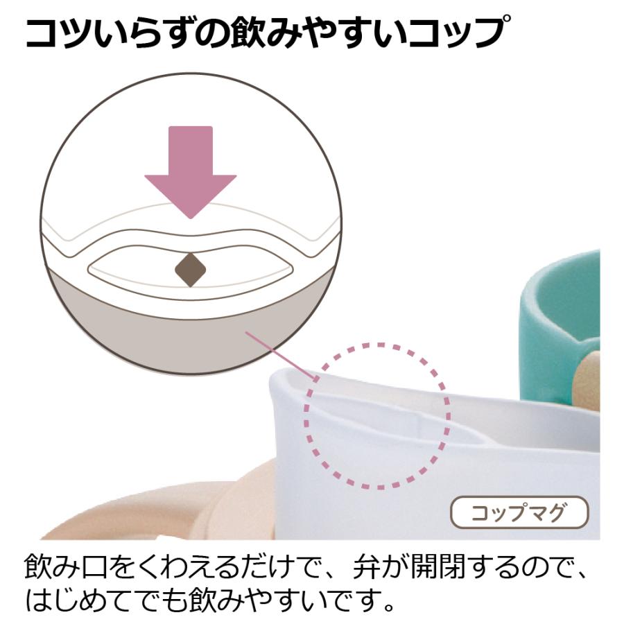 トライ マグセット ベビー 赤ちゃん ベビーマグ 5カ月頃 食洗機 煮沸 持ち手付き トレーニング 吸いやすい 軽量 出産祝い プラスチック リッチェル Richell 公式 | リッチェル | 11
