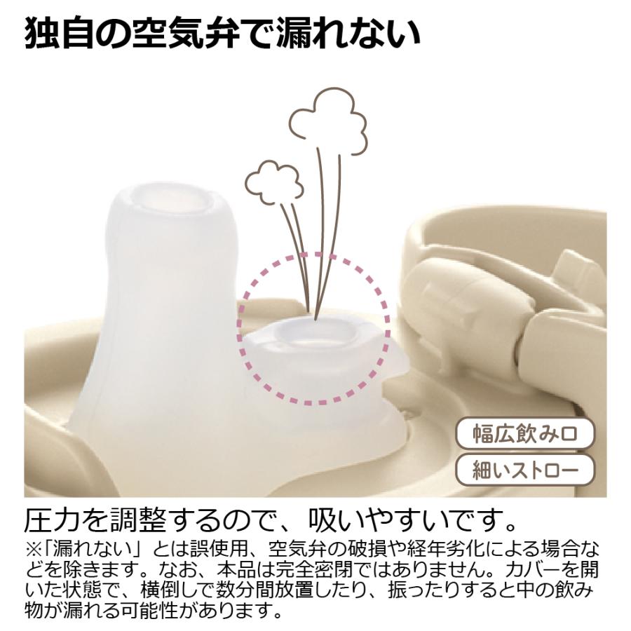 トライ マグセットプレミアム ベビー 赤ちゃん ベビーマグ 5カ月頃 食洗機 煮沸 持ち手 トレーニング 吸いやすい 出産祝い ステンレス リッチェル Richell 公式 | リッチェル | 05