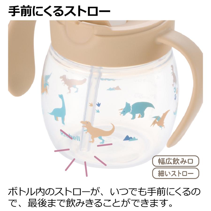 トライ マグセットプレミアム ベビー 赤ちゃん ベビーマグ 5カ月頃 食洗機 煮沸 持ち手 トレーニング 吸いやすい 出産祝い ステンレス リッチェル Richell 公式 | リッチェル | 06