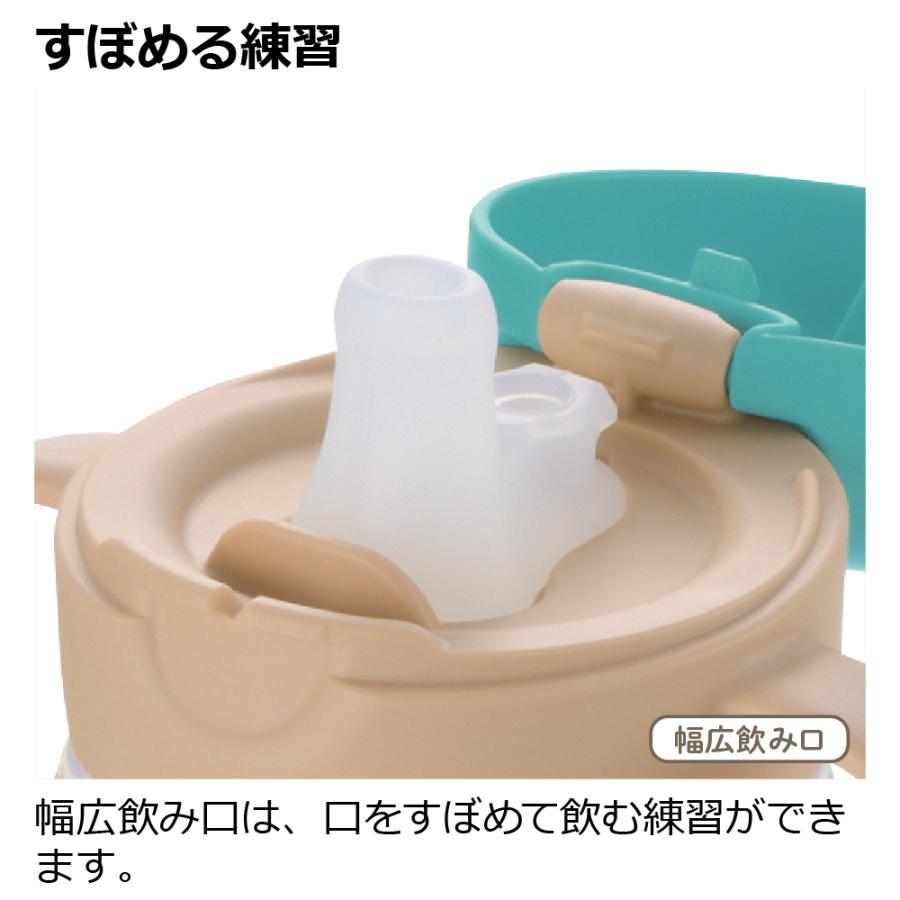 トライ マグセットプレミアム ベビー 赤ちゃん ベビーマグ 5カ月頃 食洗機 煮沸 持ち手 トレーニング 吸いやすい 出産祝い ステンレス リッチェル Richell 公式 | リッチェル | 08