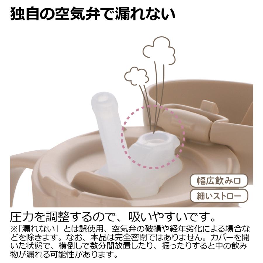 トライ ストロー飲みマスターセット ベビー 赤ちゃん ベビーマグ 5カ月頃 シリコン 持ち手付き トレーニング 吸いやすい プラスチック リッチェル Richell 公式 | リッチェル | 05