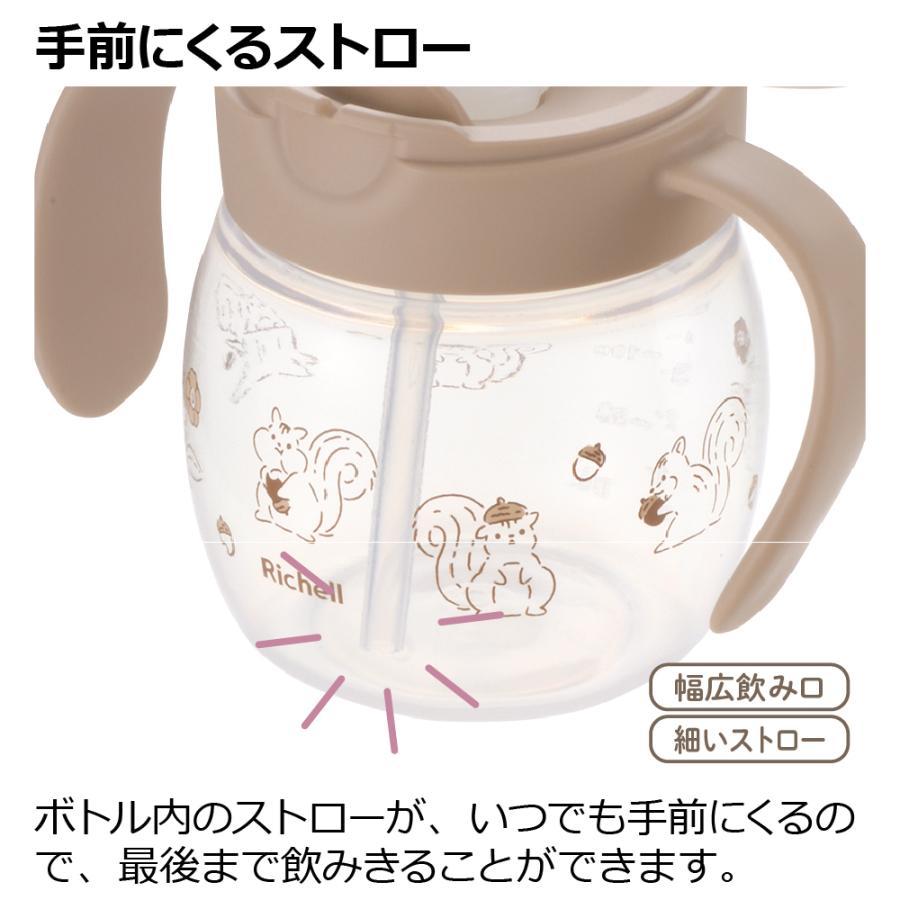 トライ ストロー飲みマスターセット ベビー 赤ちゃん ベビーマグ 5カ月頃 シリコン 持ち手付き トレーニング 吸いやすい プラスチック リッチェル Richell 公式 | リッチェル | 06