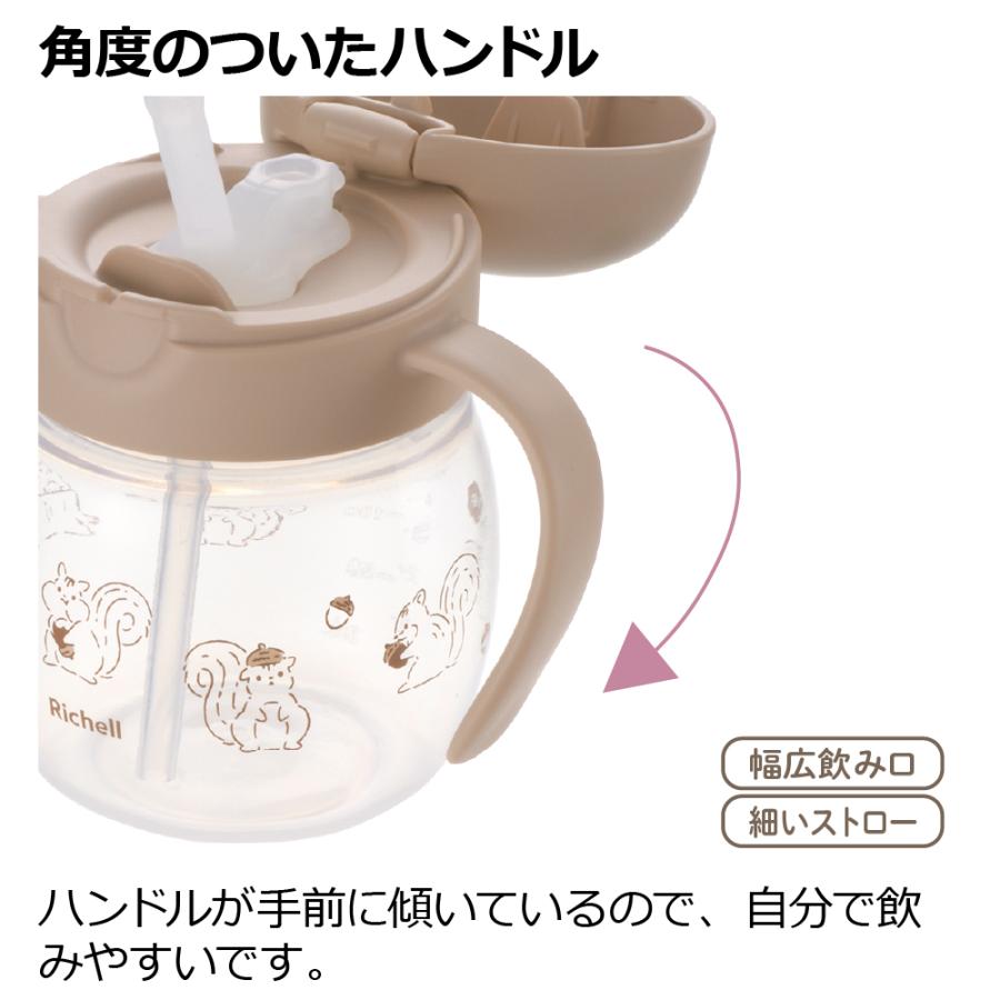 トライ ストロー飲みマスターセット ベビー 赤ちゃん ベビーマグ 5カ月頃 シリコン 持ち手付き トレーニング 吸いやすい プラスチック リッチェル Richell 公式 | リッチェル | 07