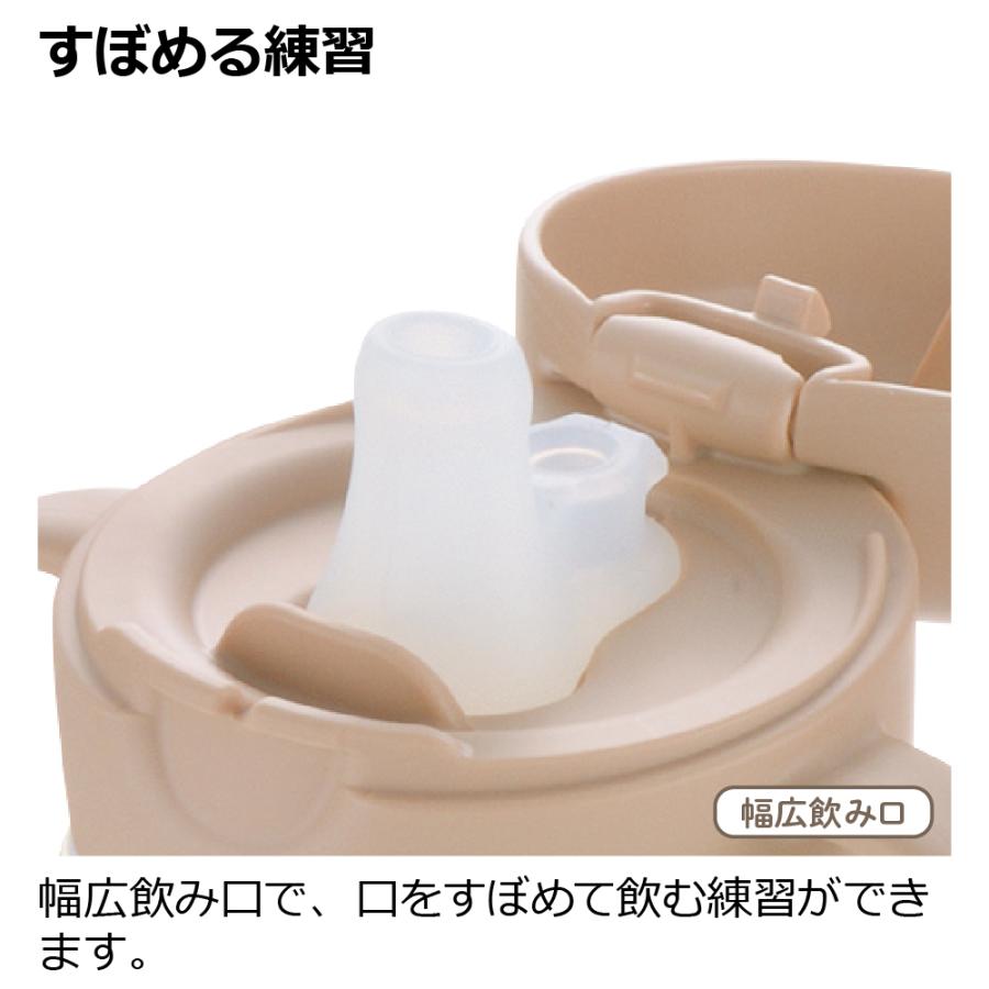 トライ ストロー飲みマスターセット ベビー 赤ちゃん ベビーマグ 5カ月頃 シリコン 持ち手付き トレーニング 吸いやすい プラスチック リッチェル Richell 公式 | リッチェル | 08