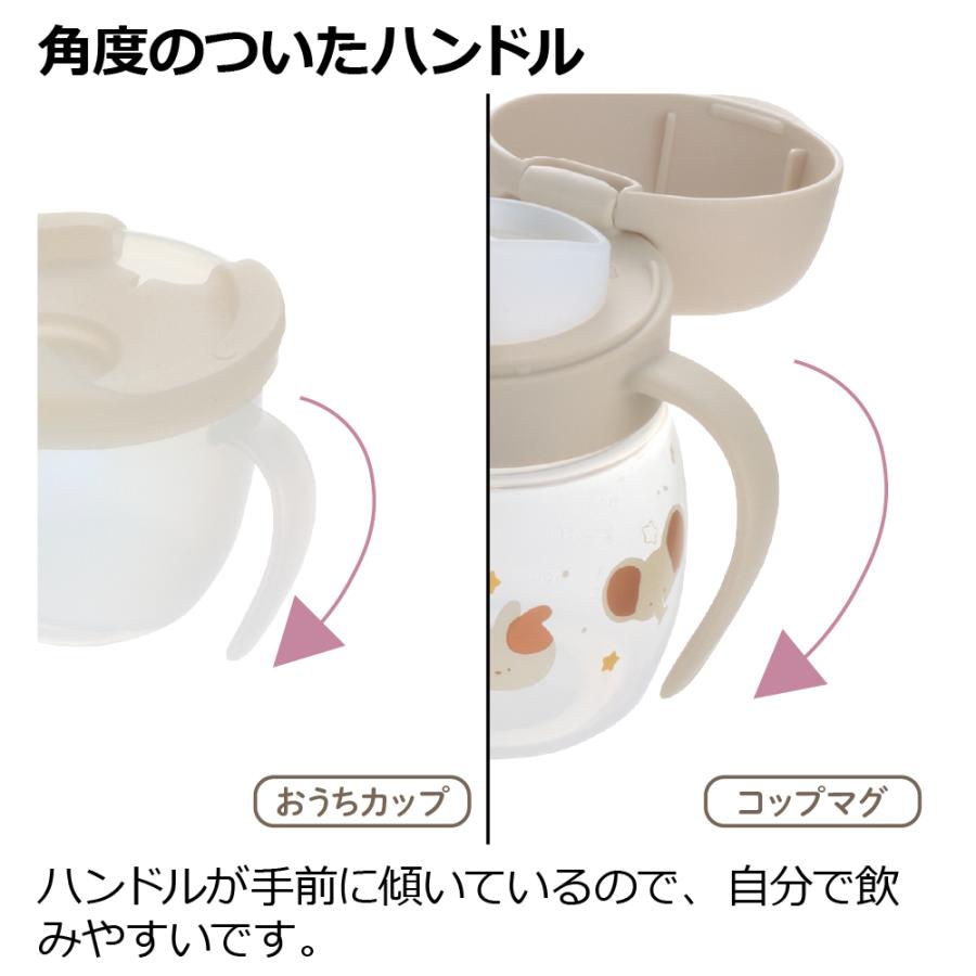 トライ コップ飲みマスターセット ベビー 赤ちゃん ベビーマグ 5カ月頃 食洗機 煮沸 持ち手付き トレーニング 出産祝い プラスチック リッチェル Richell 公式 | リッチェル | 10