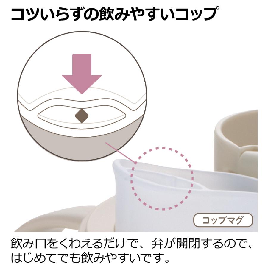 トライ コップ飲みマスターセット ベビー 赤ちゃん ベビーマグ 5カ月頃 食洗機 煮沸 持ち手付き トレーニング 出産祝い プラスチック リッチェル Richell 公式 | リッチェル | 08