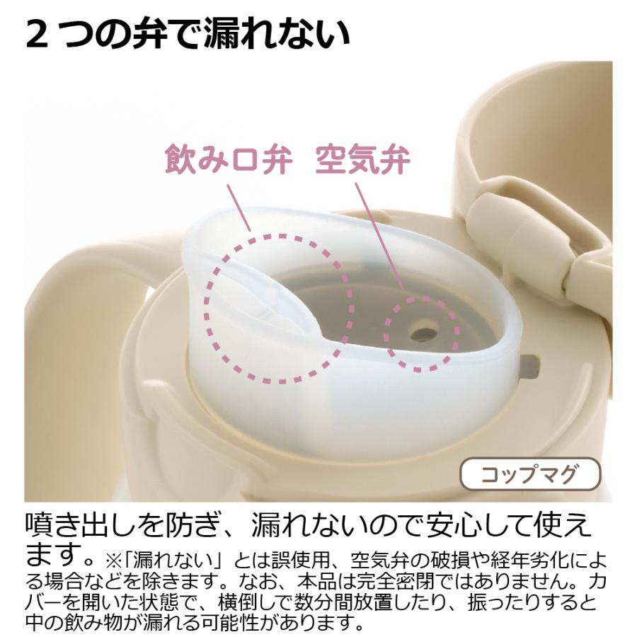 トライ コップ飲みマスターセット ベビー 赤ちゃん ベビーマグ 5カ月頃 食洗機 煮沸 持ち手付き トレーニング 出産祝い プラスチック リッチェル Richell 公式 | リッチェル | 09