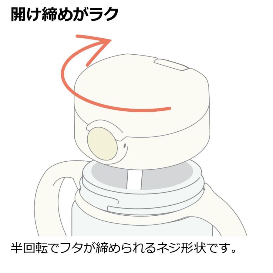 ピーナッツ コレクション おでかけストローマグFS 200 ベビーマグ かわいい 出産祝い リッチェル 公式 | リッチェル | 06