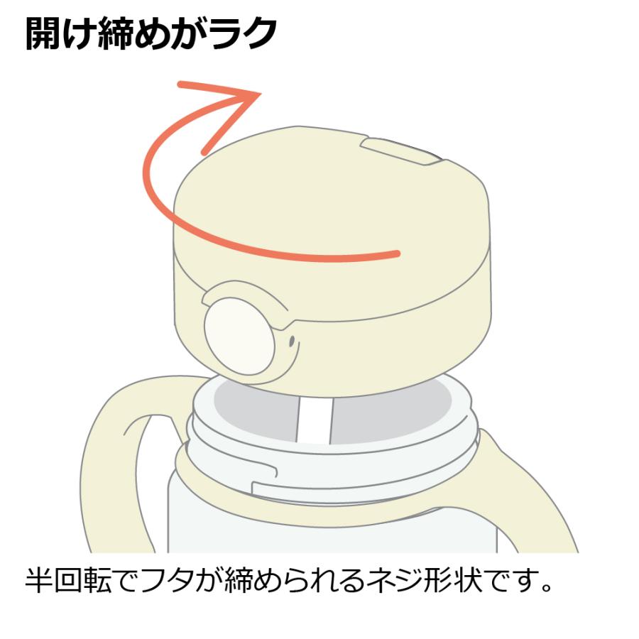 ピーナッツ コレクション おでかけストローマグFS 320 ベビーマグ かわいい 出産祝い リッチェル 公式 | リッチェル | 06