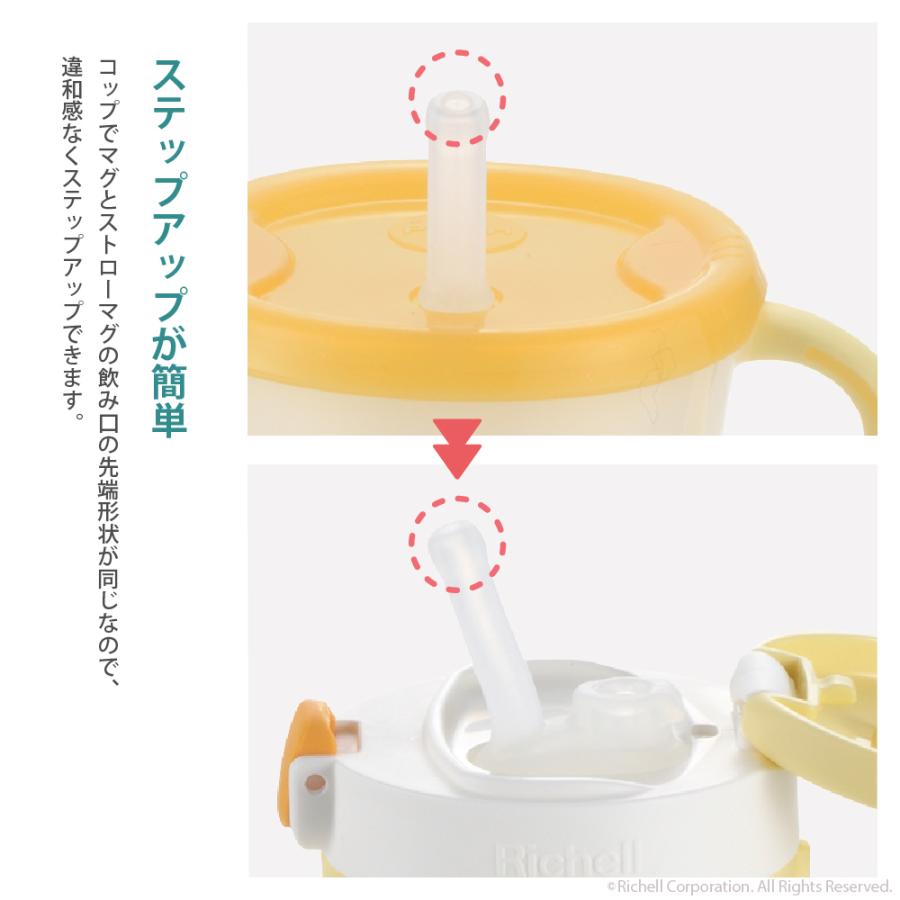 【配送区分R1】アクリア コップでマグ ストロータイプKN ベビー 赤ちゃん  6カ月頃 シリコン 持ち手付 トレーニング 吸いやすい リッチェル公式 | リッチェル | 03