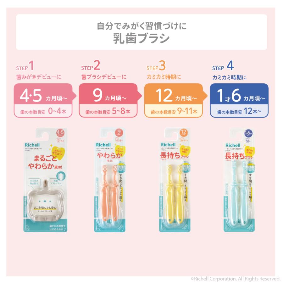 【配送区分K1】トライ つよもち仕上げブラシ ベビー のど突き防止 シリコン やわらか リッチェル 公式 | リッチェル | 03
