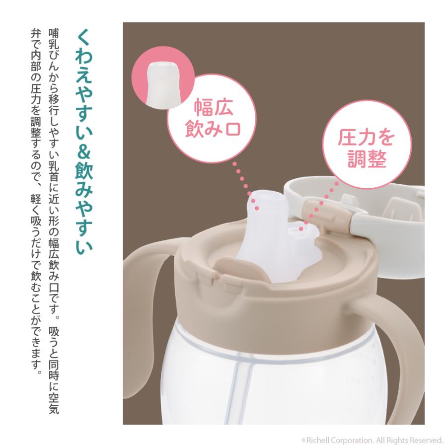 【配送区分K1】トライ もれない幅広ストローマグR 赤ちゃん ベビーマグ 5カ月頃 持ち手付 リッチェル 公式 | リッチェル | 03