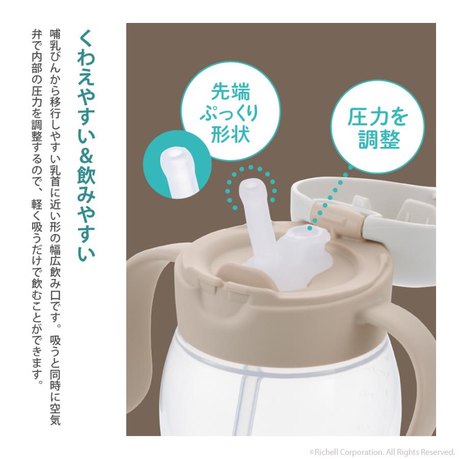 【配送区分K1】トライ もれないストローマグR 赤ちゃん ベビーマグ 7ヵ月頃 持ち手付 リッチェル 公式 | リッチェル | 03
