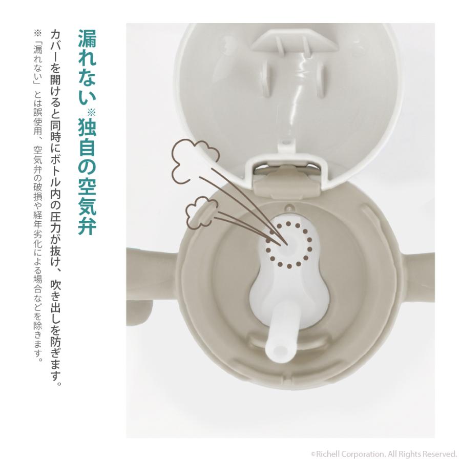 【配送区分K1】トライ もれないストローマグR 赤ちゃん ベビーマグ 7ヵ月頃 持ち手付 リッチェル 公式 | リッチェル | 05
