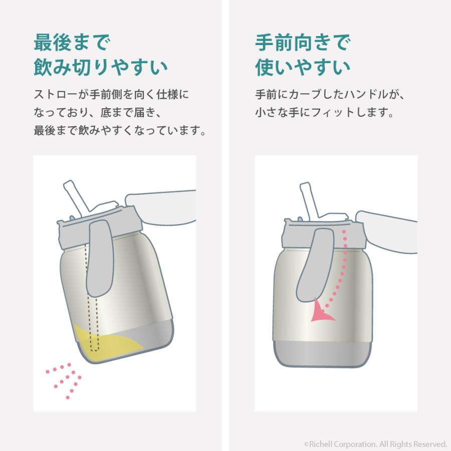 【配送区分K1】トライ もれない保冷ストローマグR 300 7か月頃 赤ちゃん ベビー 真空断熱 リッチェル 公式 | リッチェル | 04