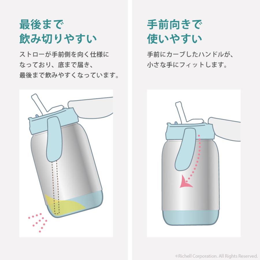 【配送区分K1】トライ もれない保冷ストローマグR 450 7か月頃 赤ちゃん ベビー 真空断熱 リッチェル 公式 | リッチェル | 05