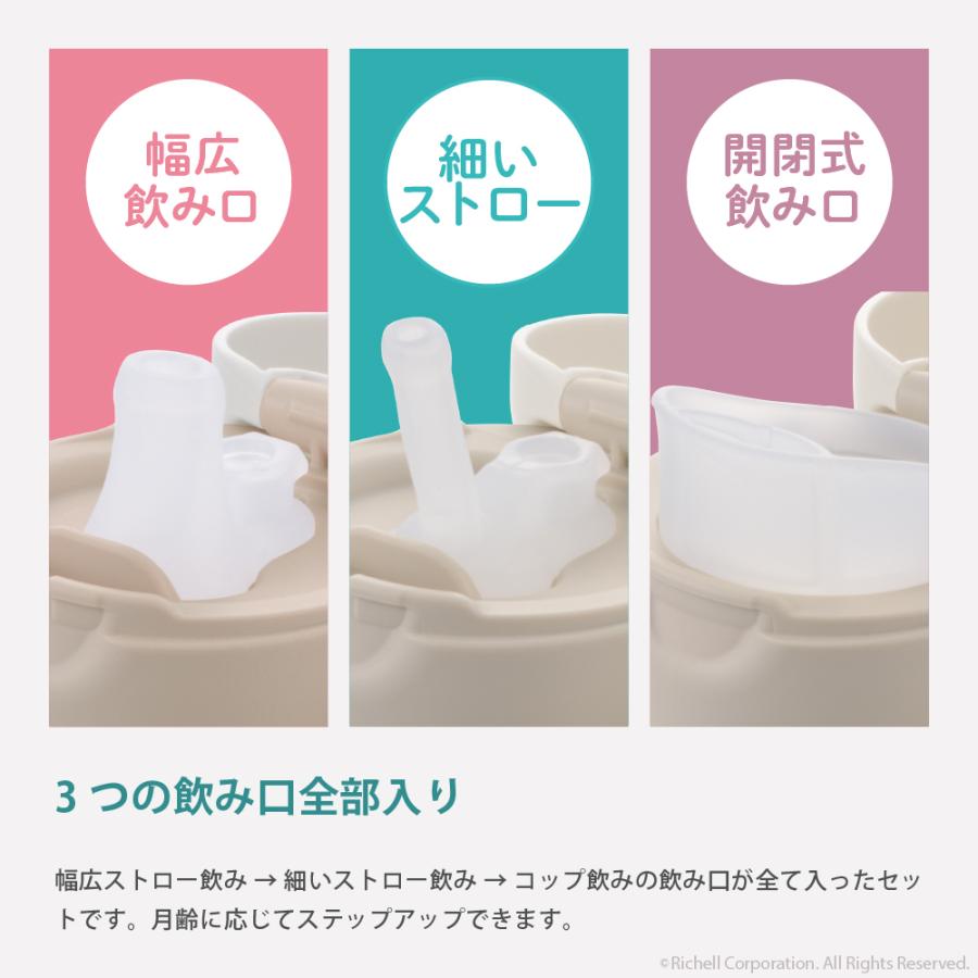 【配送区分K1】トライ マグセットR 5ヵ月頃 シンプル お出かけ 軽量 割れにくい 水筒 持手付き 飲みやすい 練習 かわいい プラスチック リッチェル Richell 公式 | リッチェル | 02