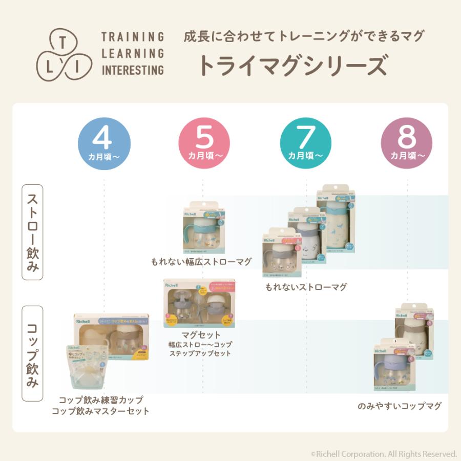 【配送区分K1】トライ コップ飲みマスターセットR 4ヵ月頃 赤ちゃん ベビー のみやすい リッチェル 公式 | リッチェル | 07