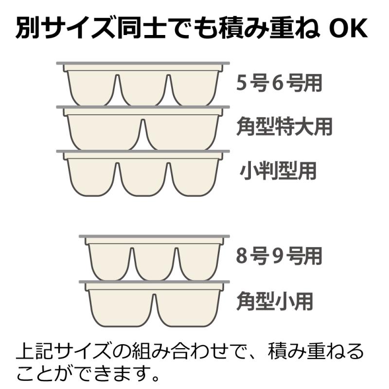 保存容器 離乳食 つくりおき わけわけおかずカップ トレー 5号6号用 2セット入 リッチェル 冷凍 収納 小分け 電子レンジ | リッチェル | 07