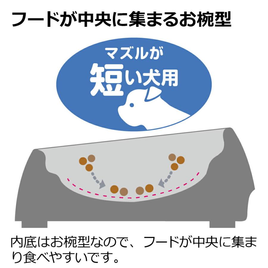 ワンちゃんの食べやすい食器 S 浅型 リッチェル Richell 公式ショップ | リッチェル | 04