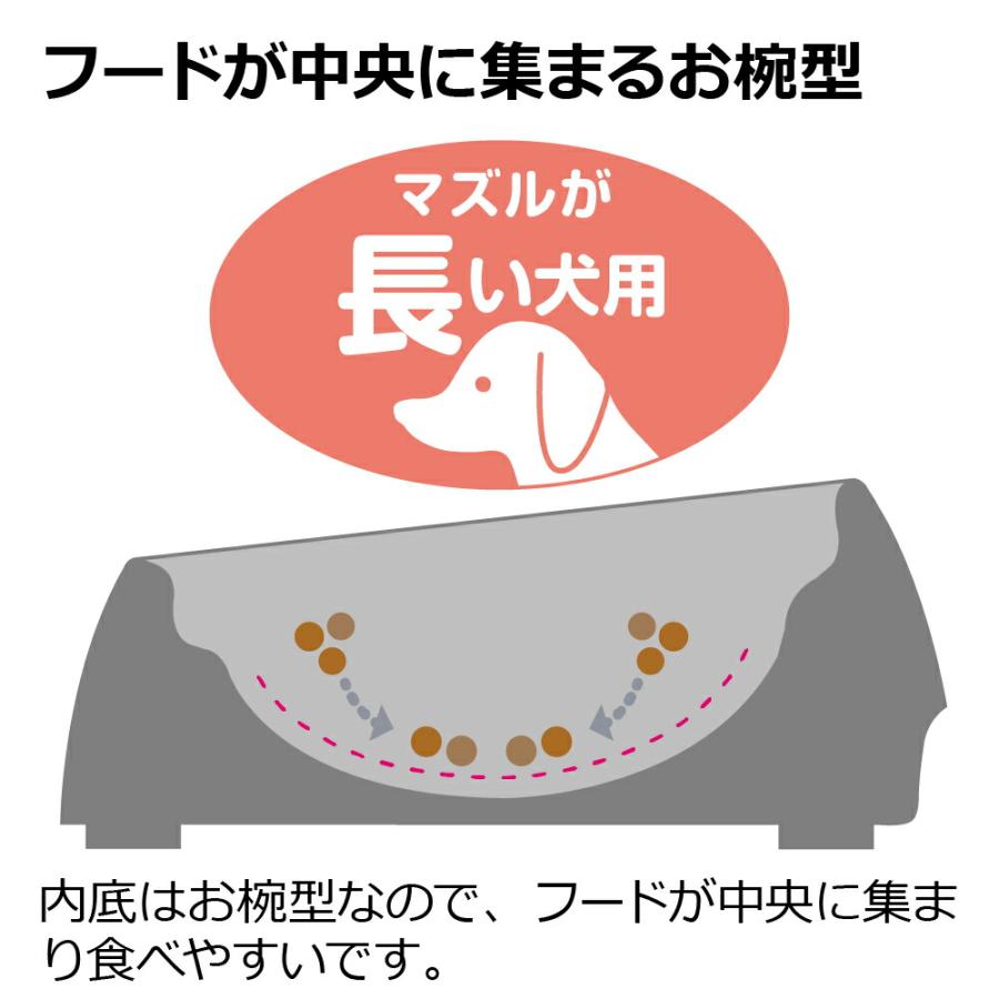 ワンちゃんの食べやすい食器 S 深型 リッチェル Richell 公式ショップ | リッチェル | 04