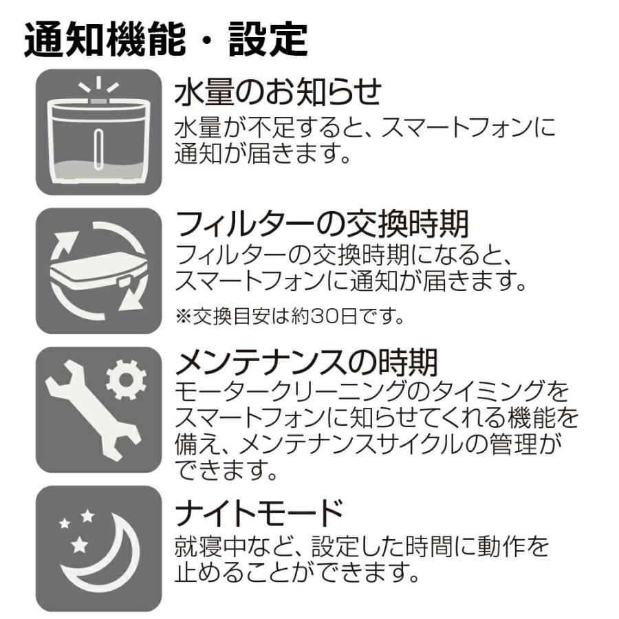 ペットニア フレスコ ミニ プラス リッチェル Richell 公式ショップ | リッチェル | 04