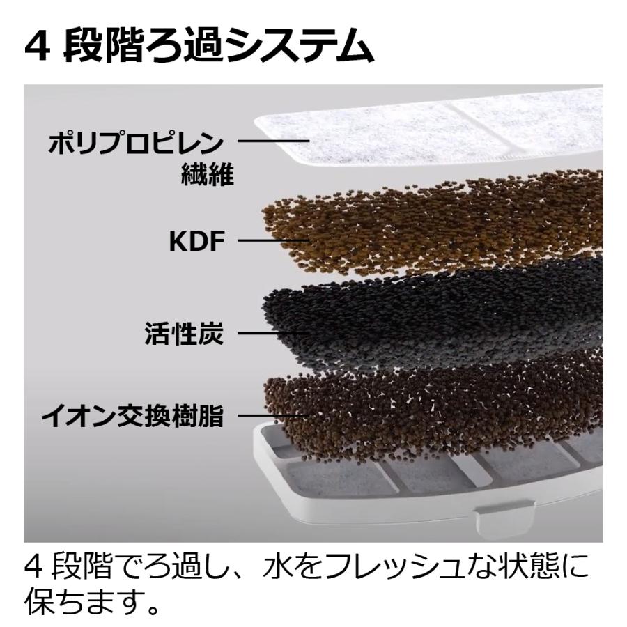 ペットニア フレスコ ミニ プラス リッチェル Richell 公式ショップ | リッチェル | 05