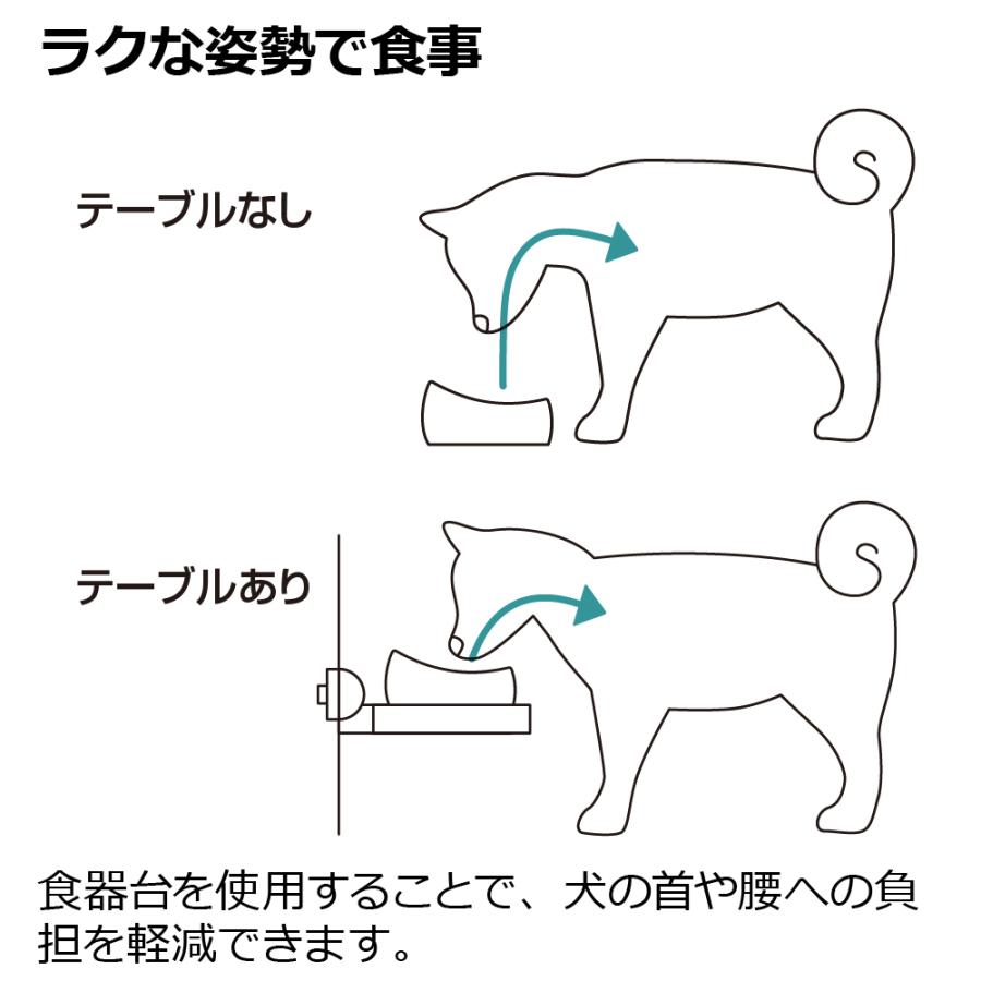 たためるペットテーブル サークル用 ペット テーブル ドッグ 犬 餌台 犬用 ペット 食器台 エサ台 高さ おしゃれ プラスチック リッチェル Richell 公式 | リッチェル | 04